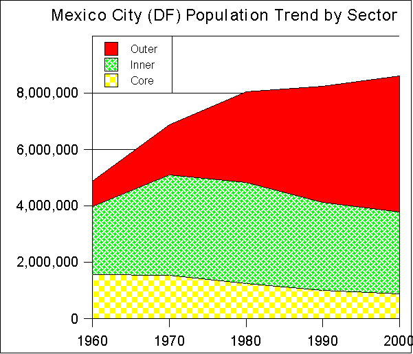 population mexico city
